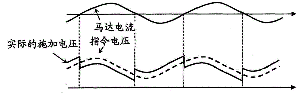 Motor control device and air conditioner using same