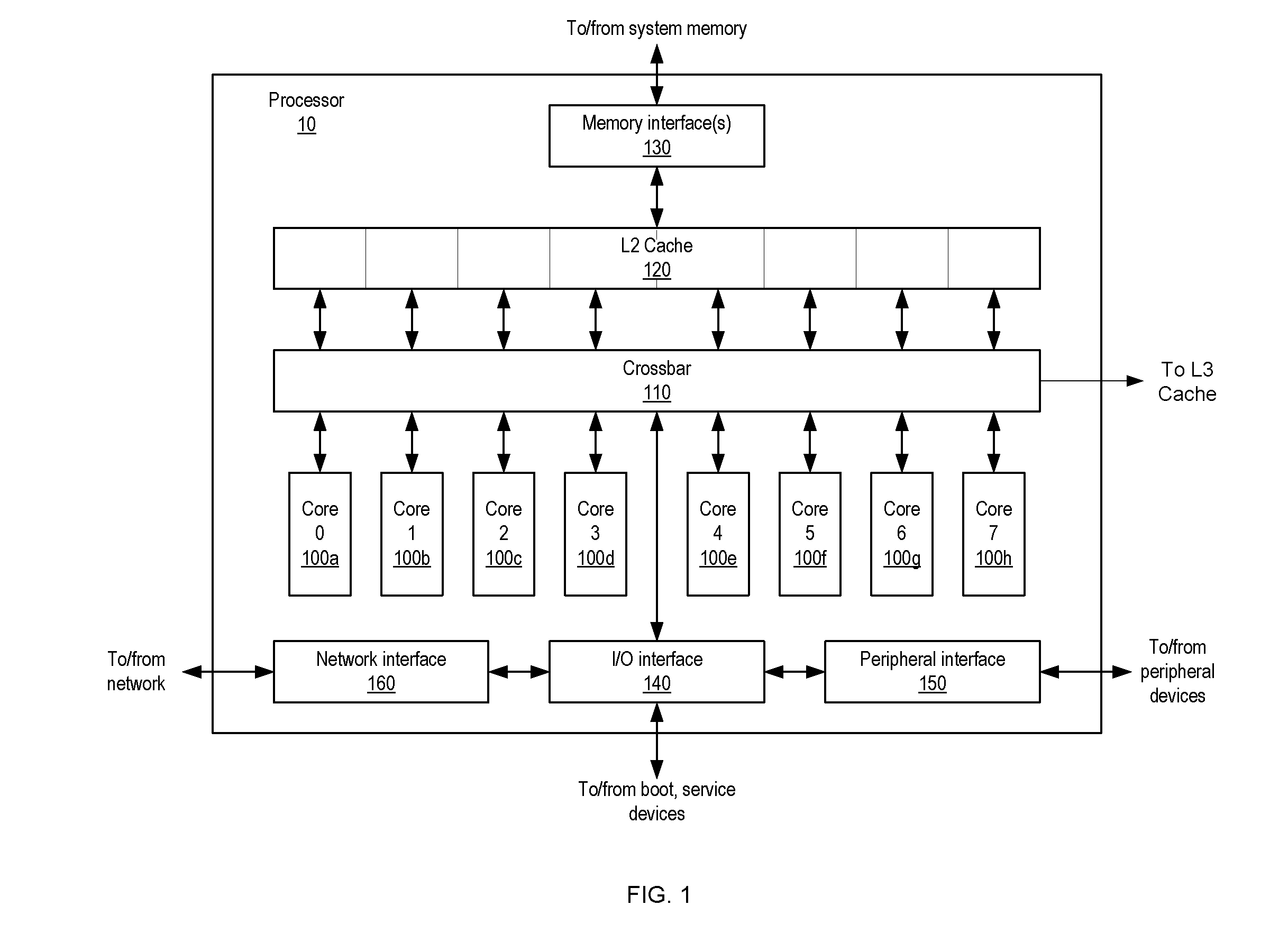 Runtime profitability control for speculative automatic parallelization