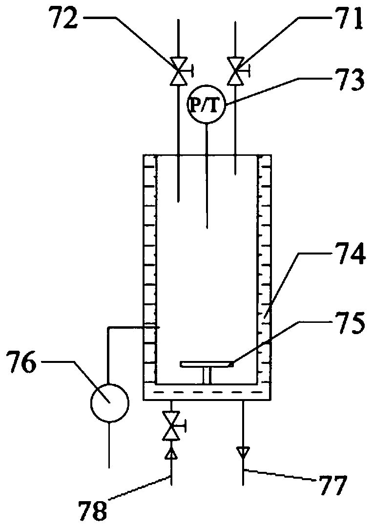 Vegetable greenhouse with integrated functions of carbon increasing, temperature controlling and irrigation and method thereof