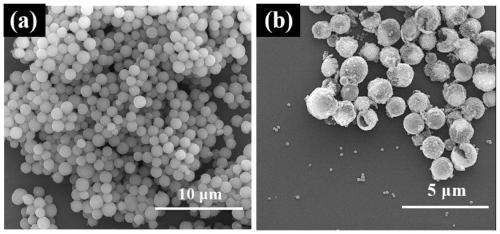 Hollow-nanostructural Co2P@C composite material as well as preparation method and application thereof