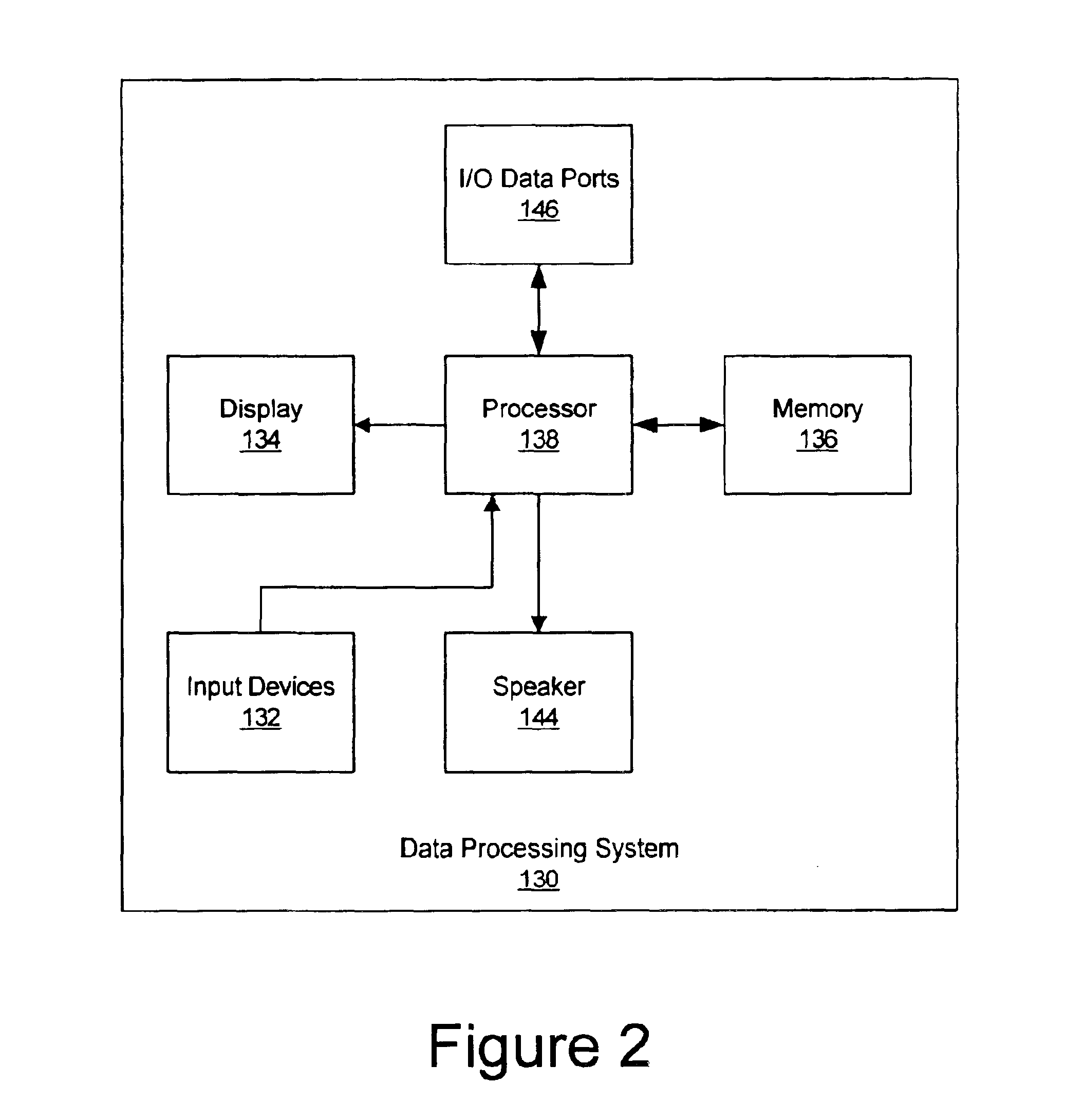 Filtering tree map data for tree map visualization