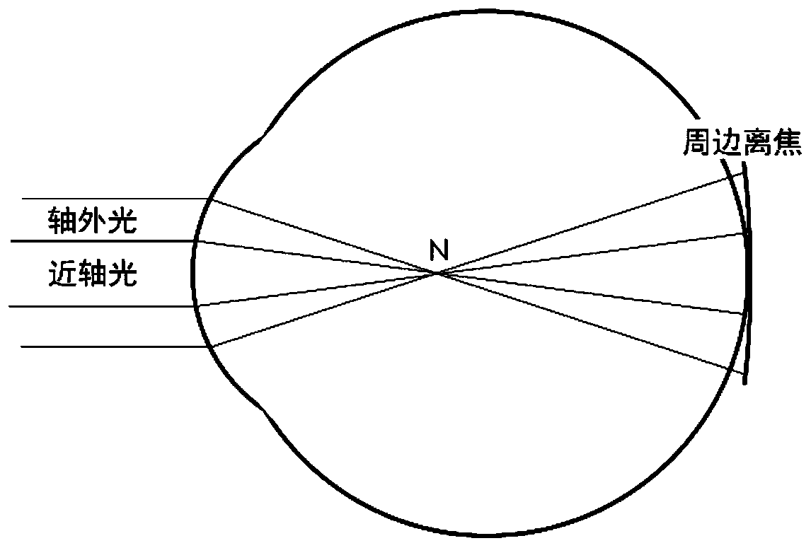 Optical frame glasses