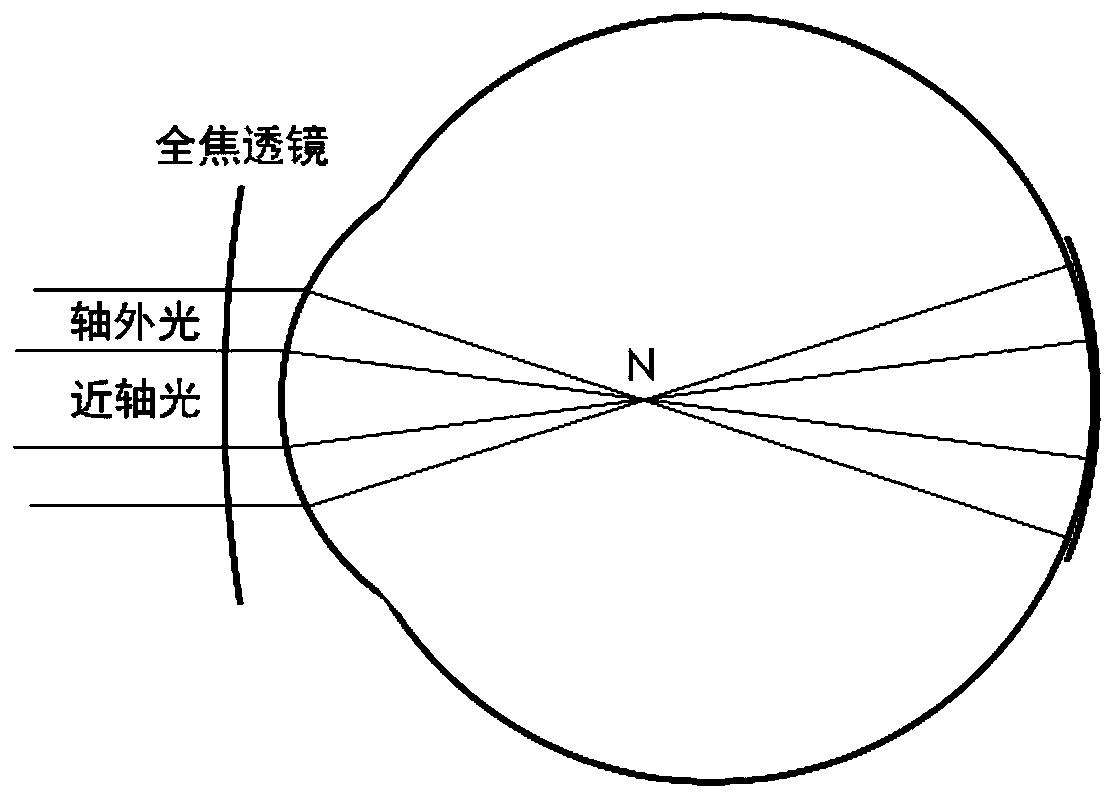 Optical frame glasses