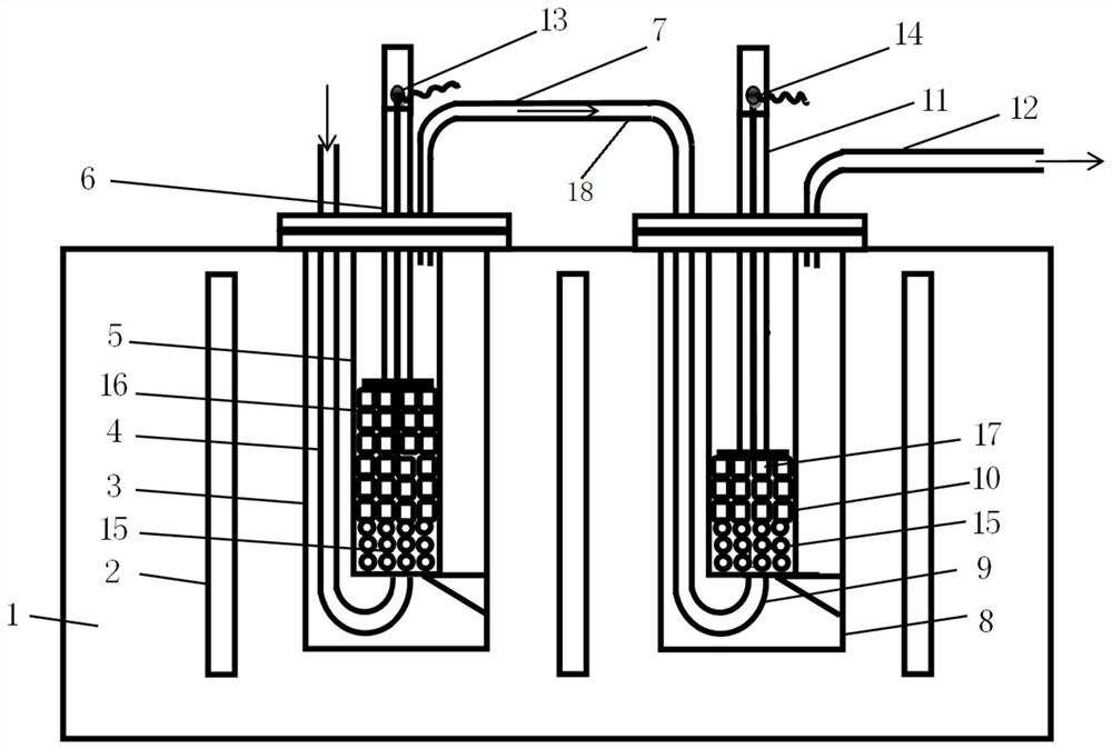 Coke high-temperature performance detection device and detection method