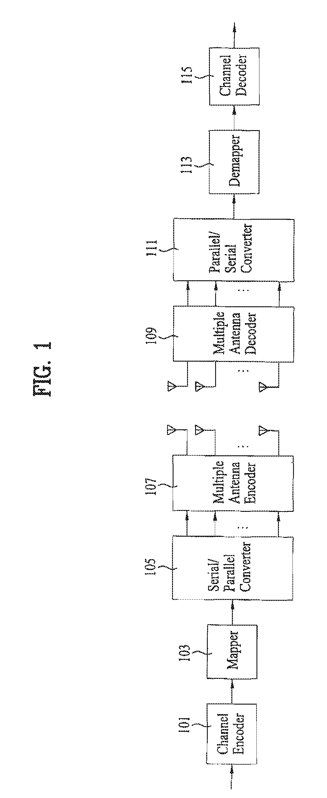 Phase shift based precoding method and transceiver for supporting the same