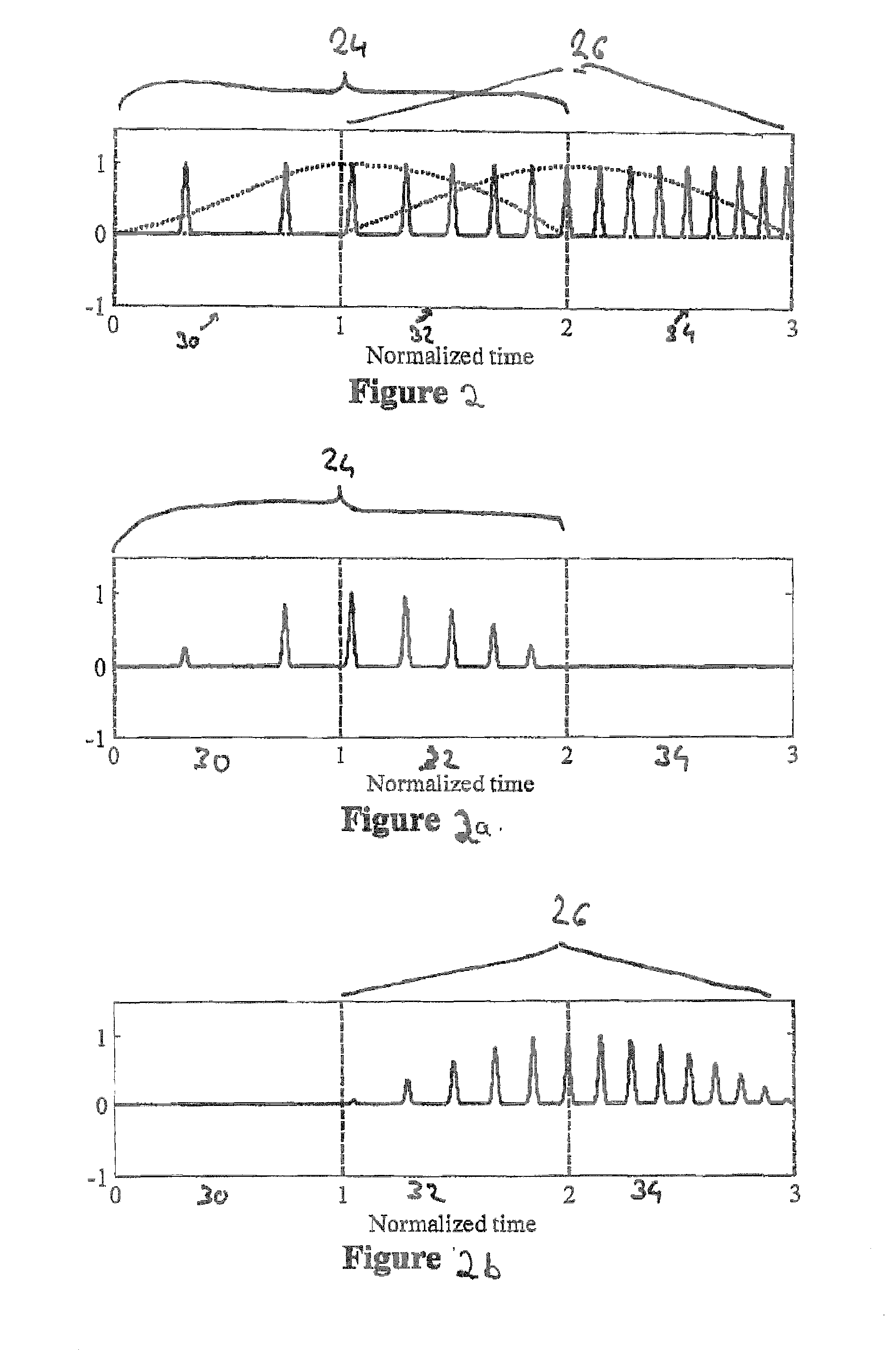 Time warped modified transform coding of audio signals