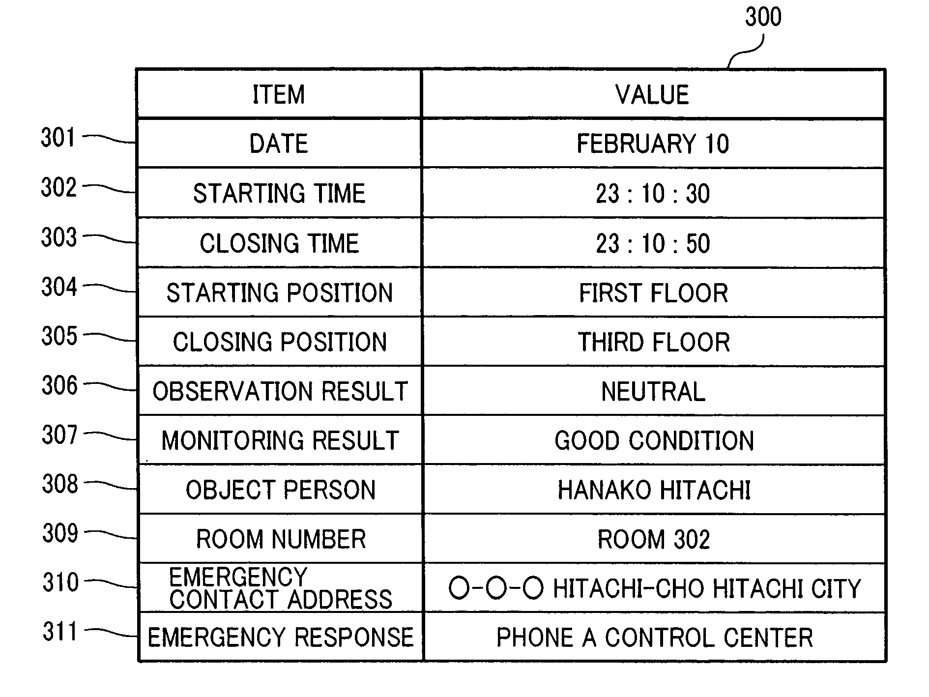 Crisis monitoring system