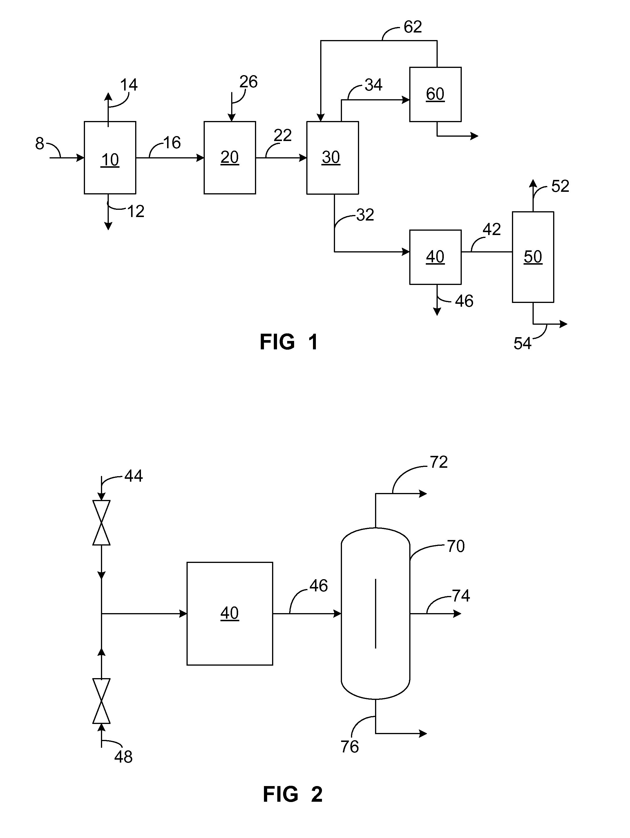 High Purity Heavy Normal Paraffins Utilizing Integrated Systems