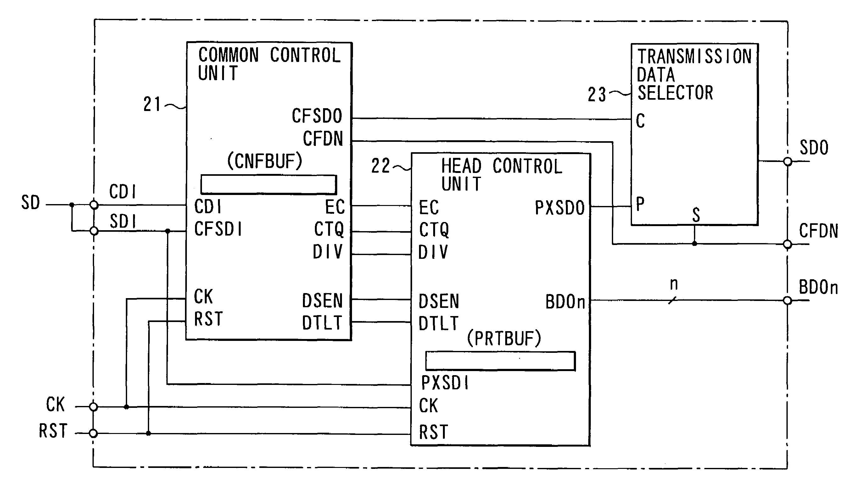 Driving control apparatus and driving control method