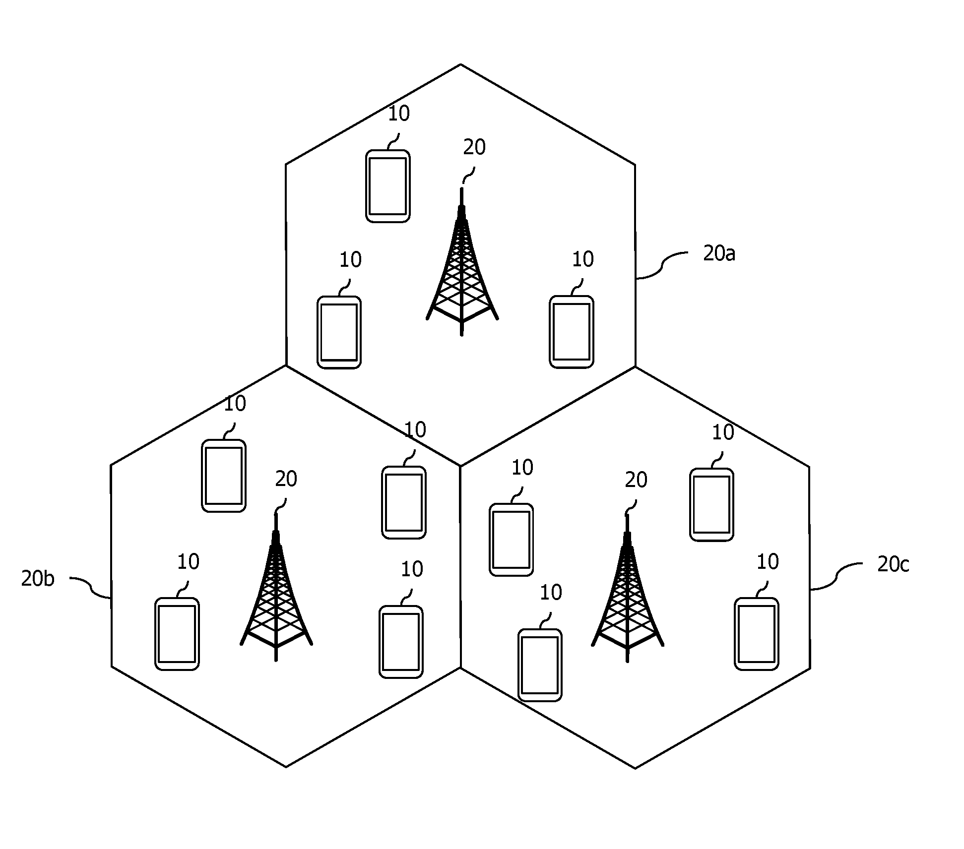 Method for performing measurement