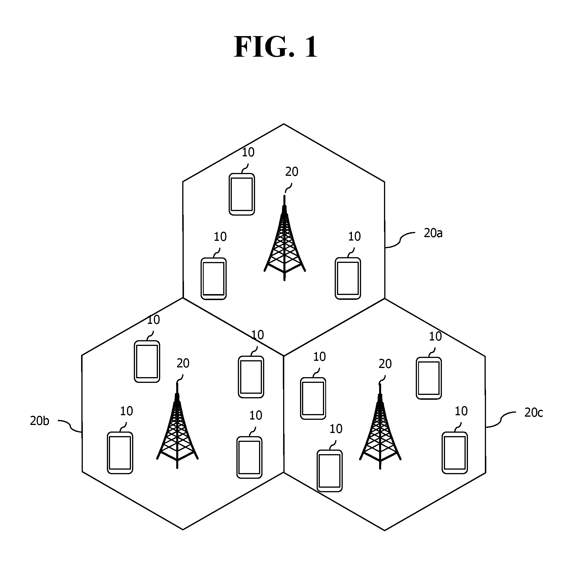 Method for performing measurement