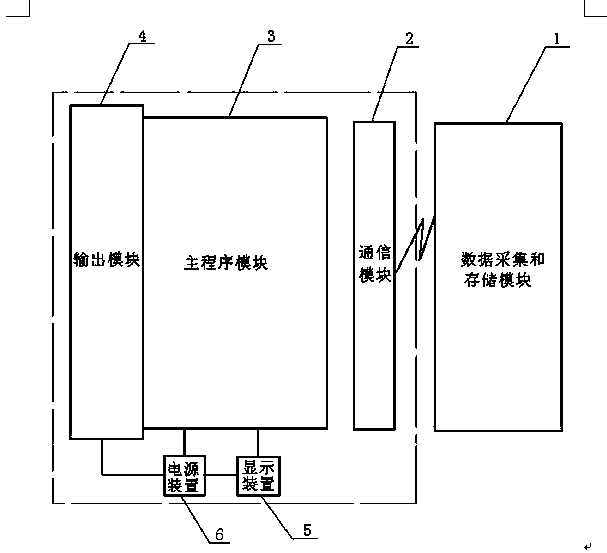 Energy conservation diagnosing method and energy conservation diagnosing system for boiler heating system