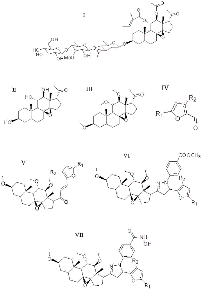 Furan skeleton included 2H-pyrazole hydroxamic acid C21 steroid saponin aglycone derivative and preparation method and application thereof