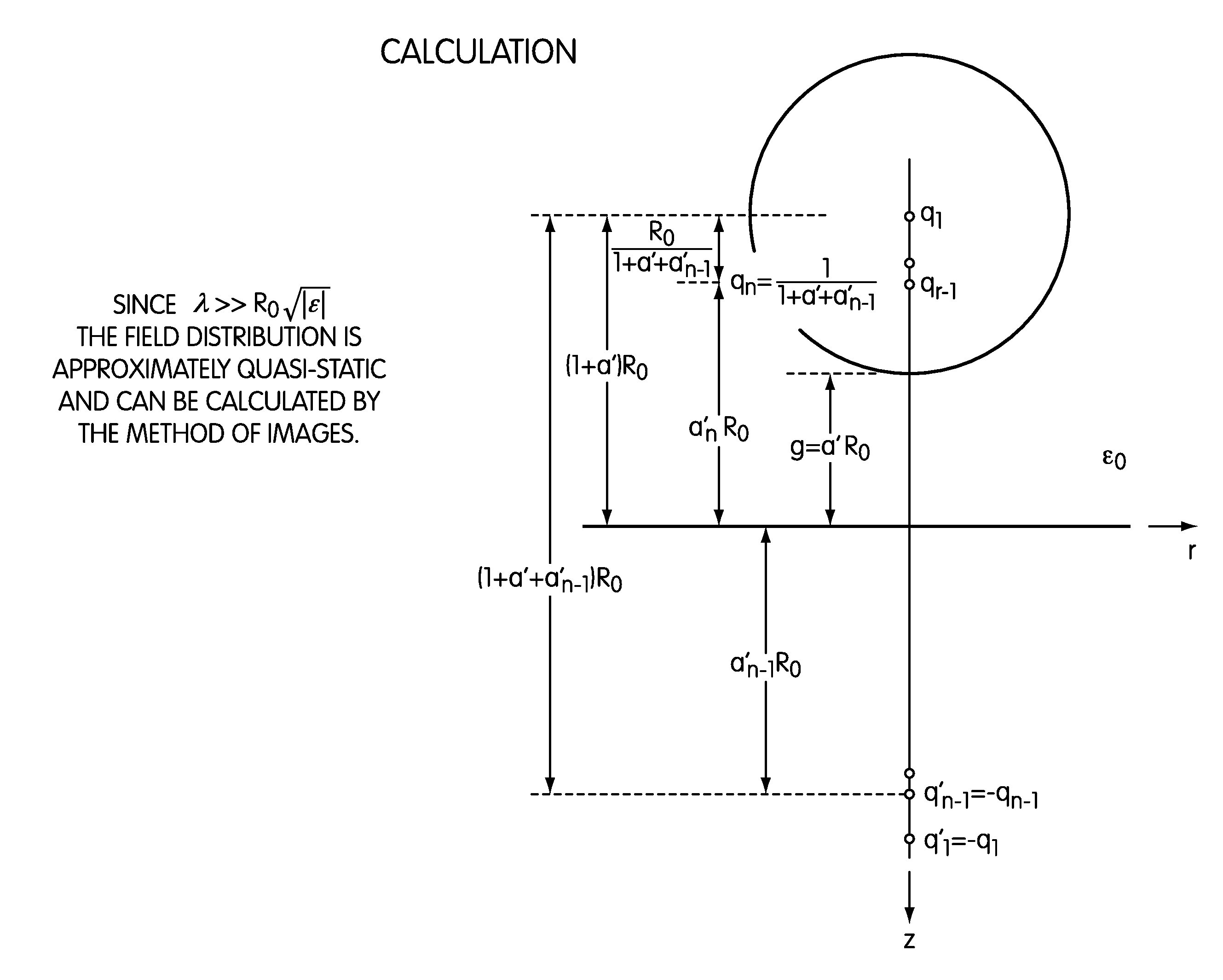 Analytical scanning evanescent microwave microscope and control stage