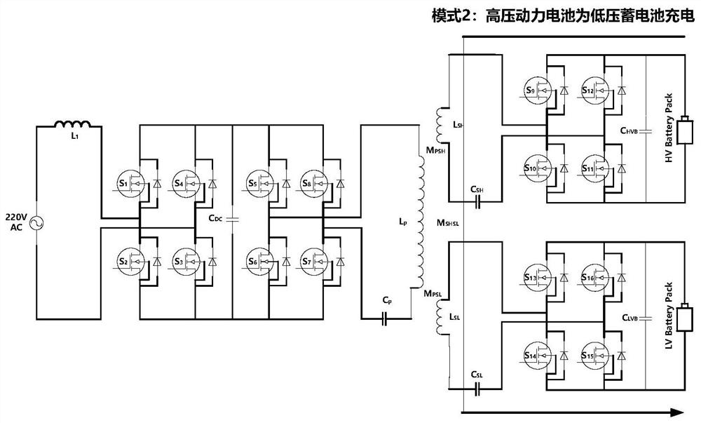 Electric vehicle wireless charging system and method