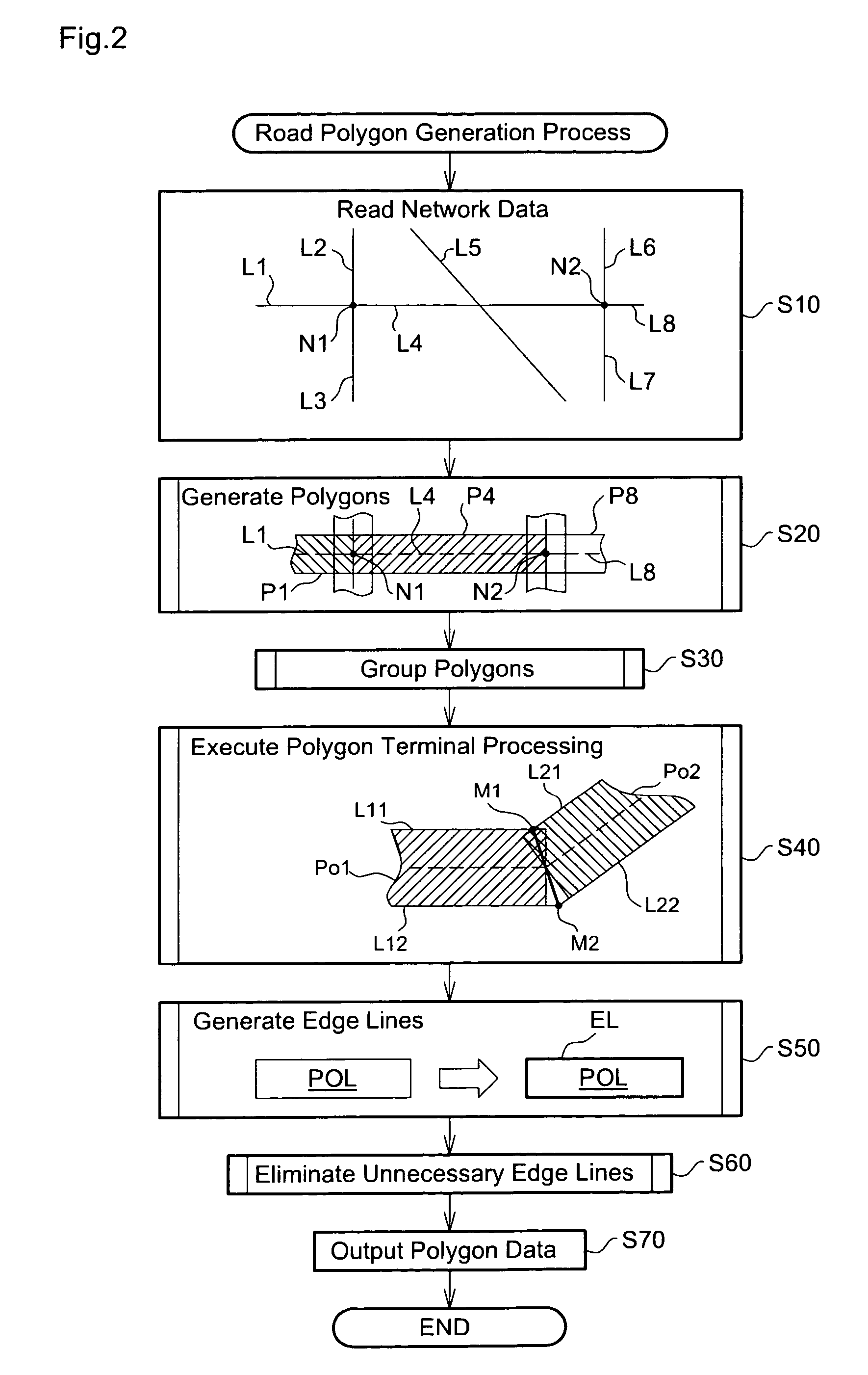 Digital map data processing system