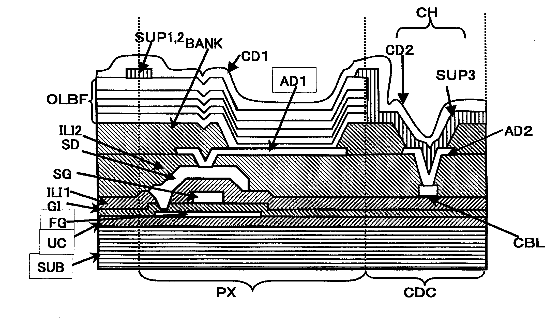 Organic Electroluminescence Display Device