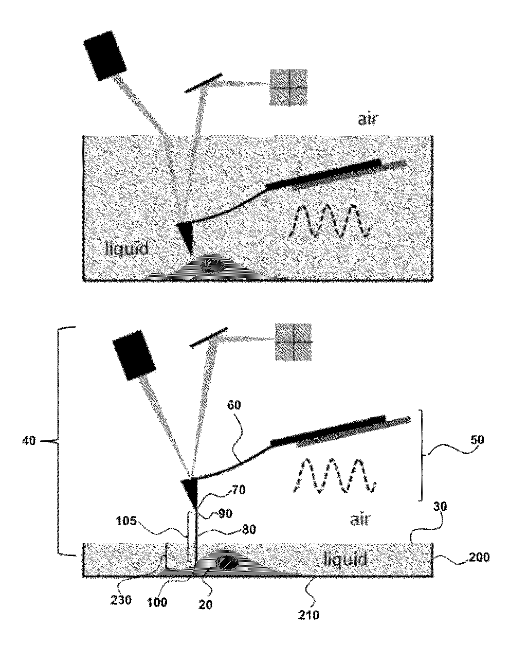 Ultra-Low Damping Imaging Mode Related to Scanning Probe Microscopy in Liquid