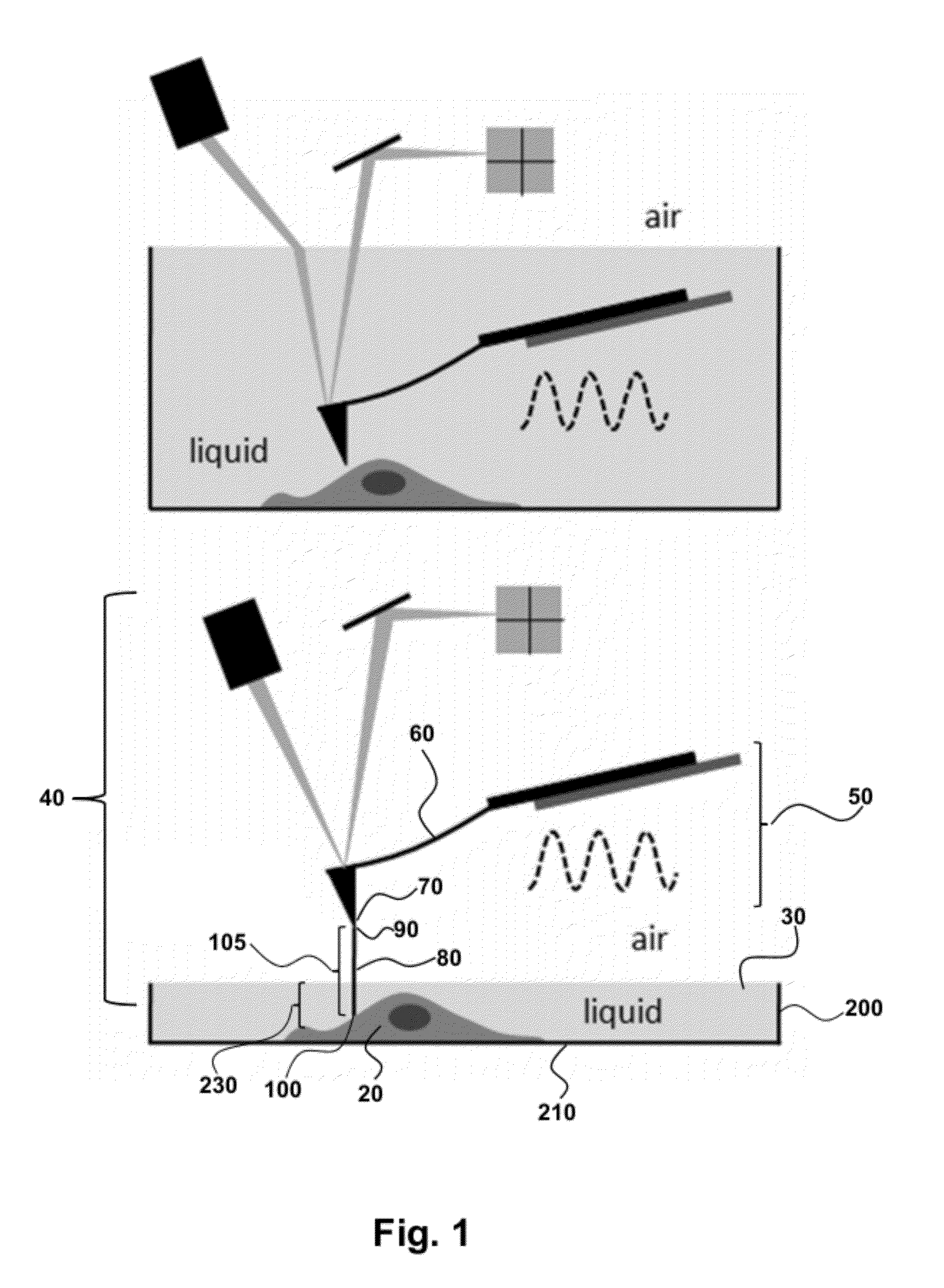 Ultra-Low Damping Imaging Mode Related to Scanning Probe Microscopy in Liquid