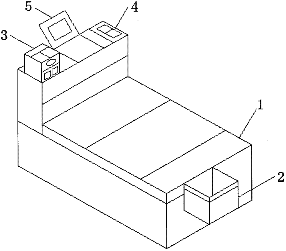 Examination and diagnosis device used in neurological department