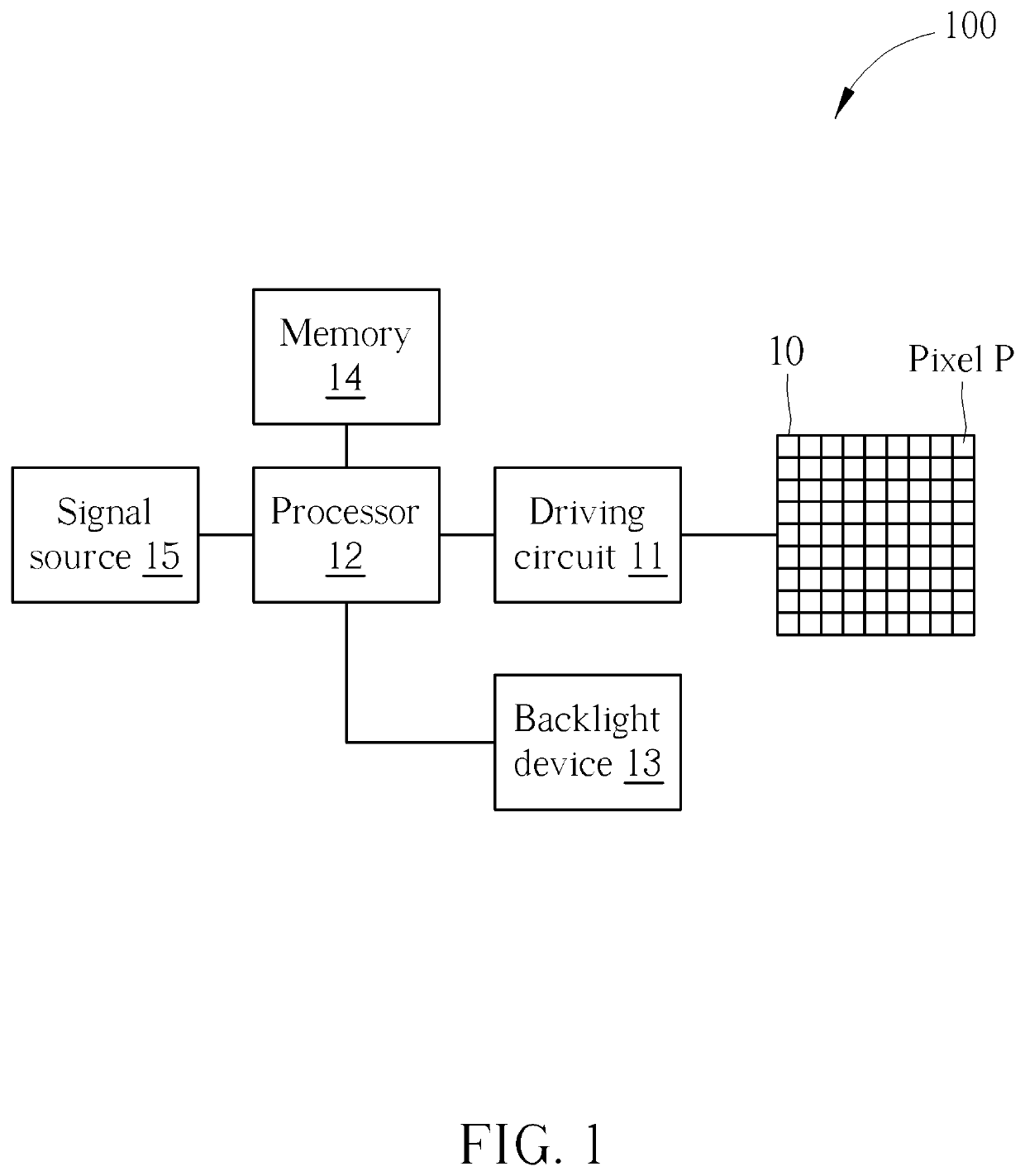 Image Display Method and Image Display System Capable of Stabilizing Image Brightness