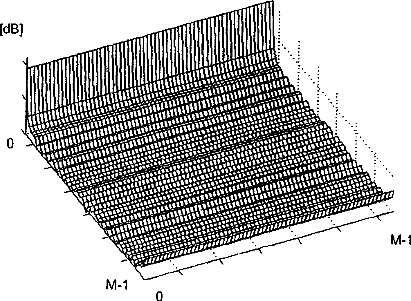 Aliasing reduction using complex-exponential modulated filterbanks