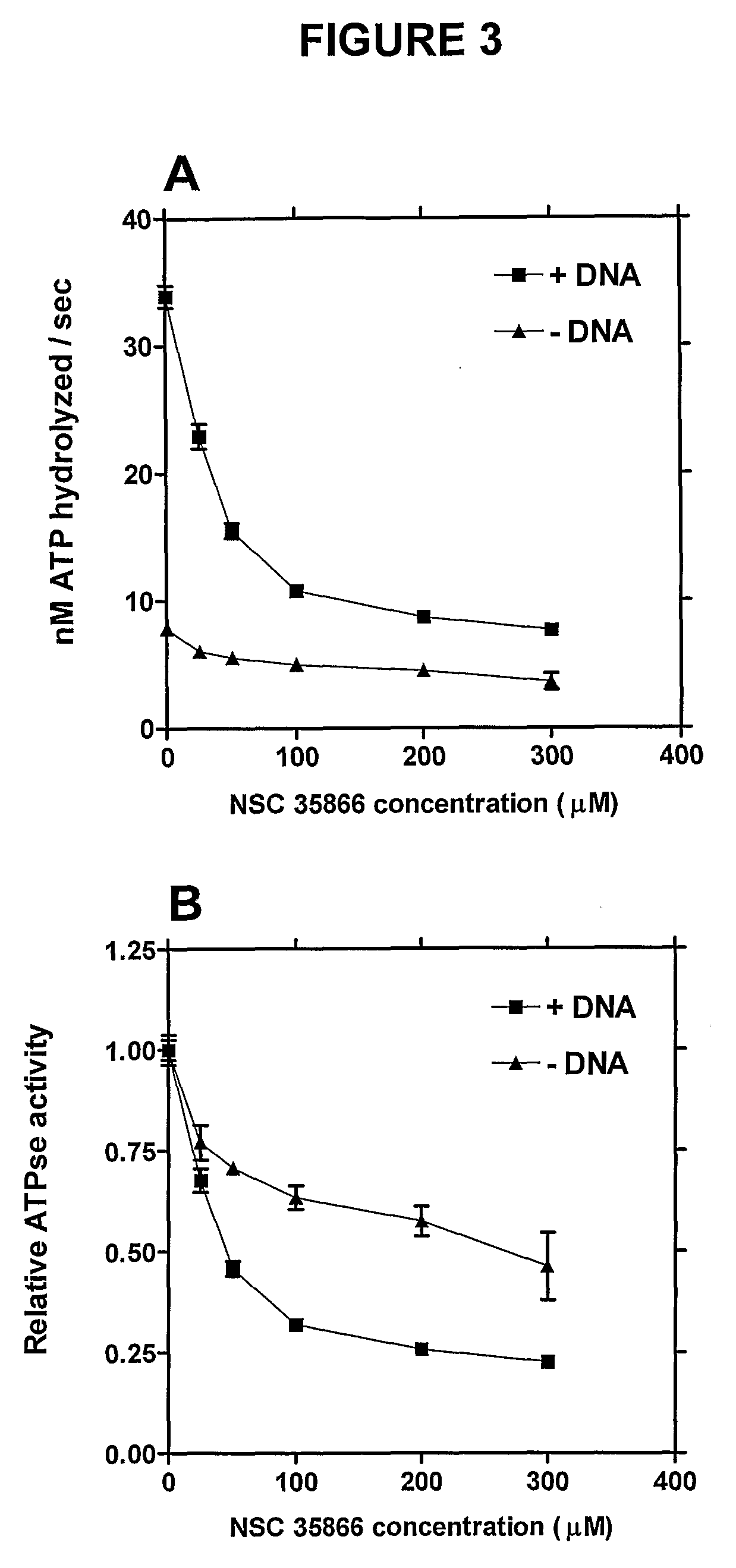 6-ether/thioether-purines as topoisomerase ii catalytic inhibitors and their use in therapy