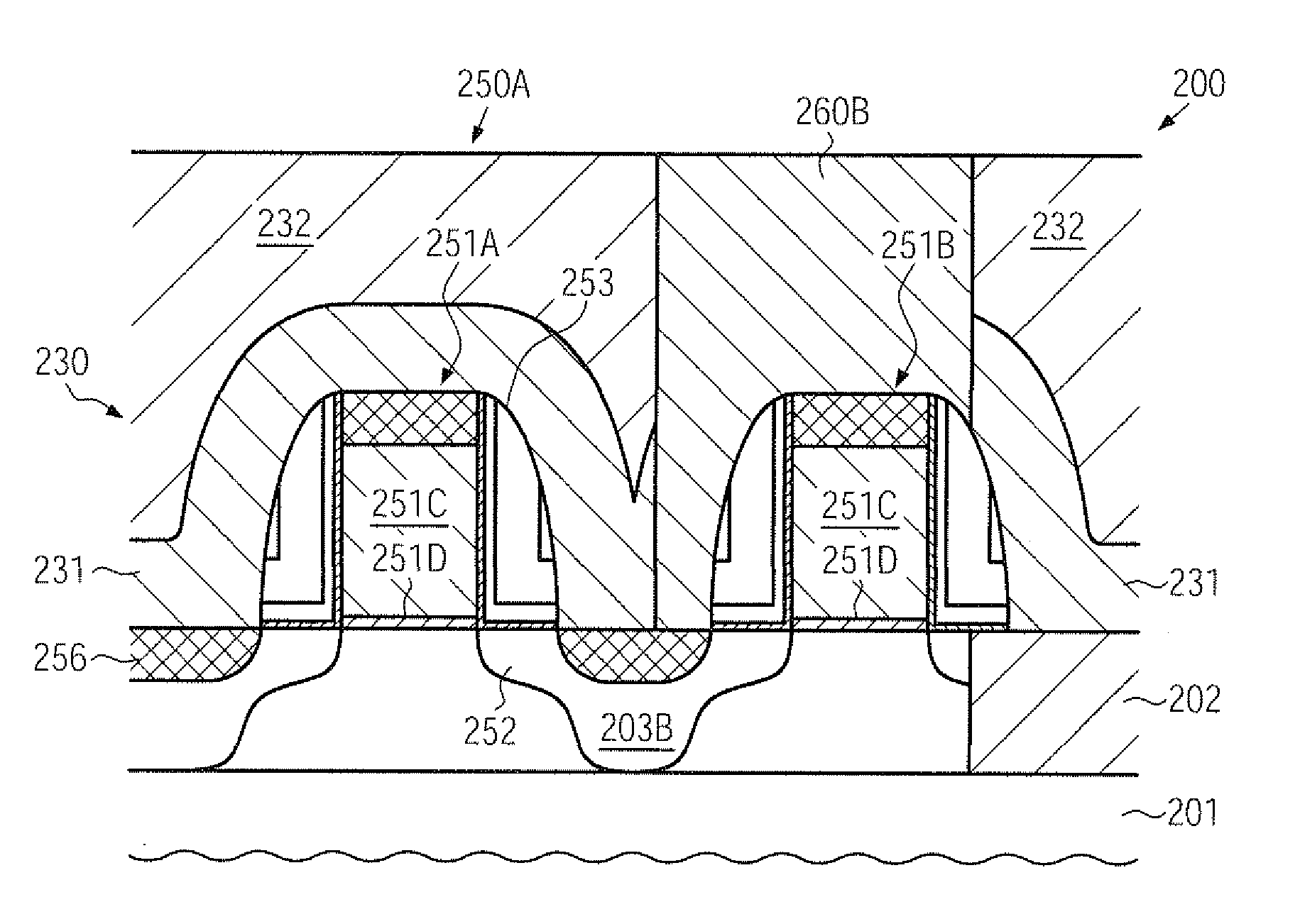 Multi-step deposition of a spacer material for reducing void formation in a dielectric material of a contact level of a semiconductor device