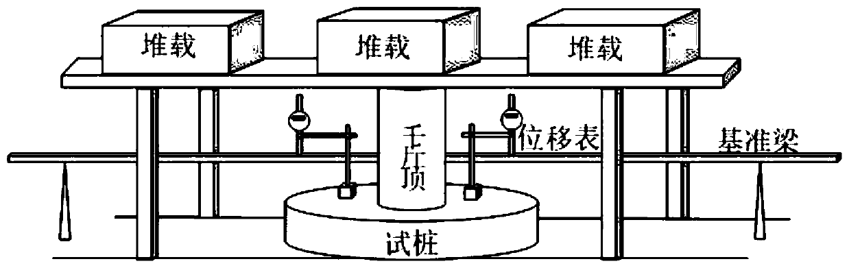 Level instrument and foundation pile static test system based on static force leveling and method of foundation pile static load