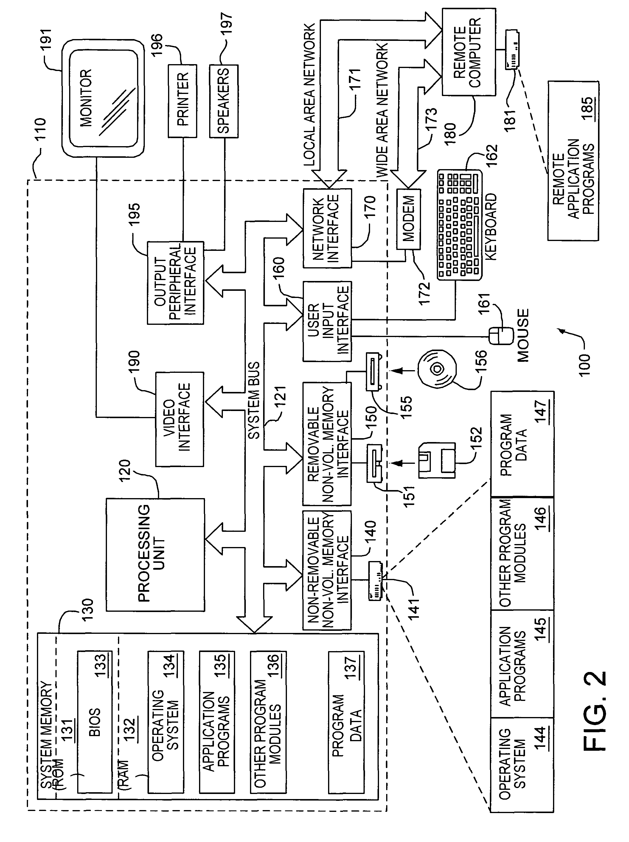 System and method for sharing information based on proximity