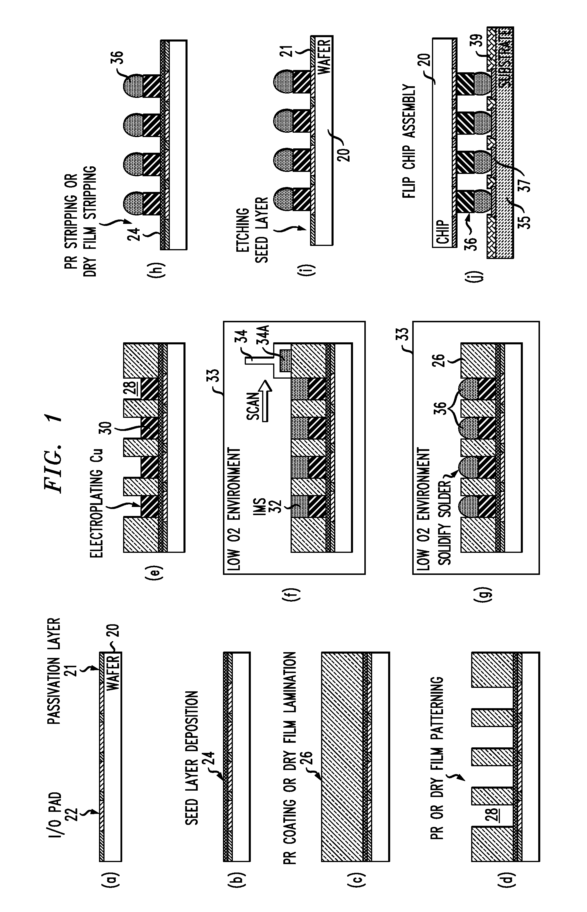 Injection molded solder process for forming solder bumps on substrates