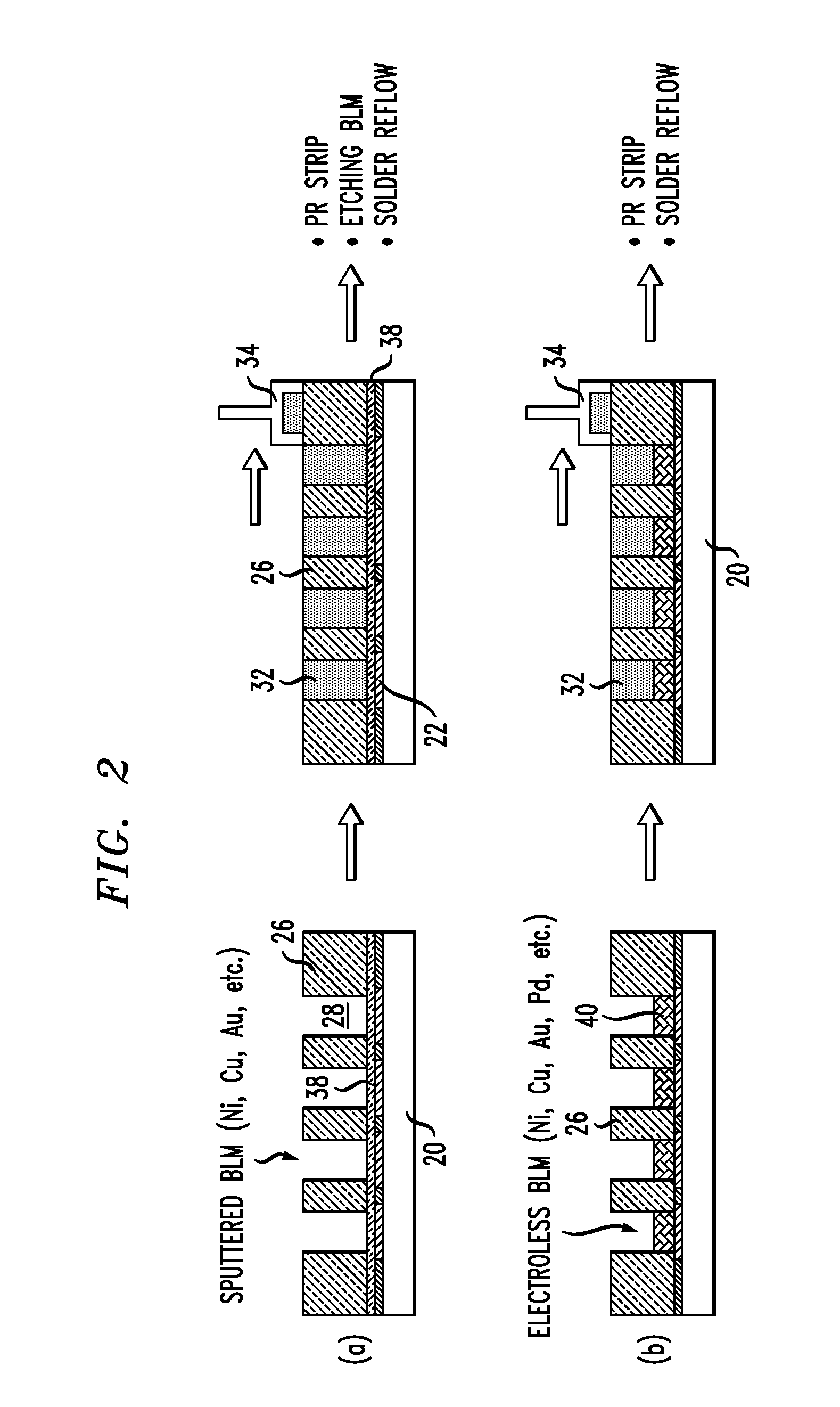 Injection molded solder process for forming solder bumps on substrates