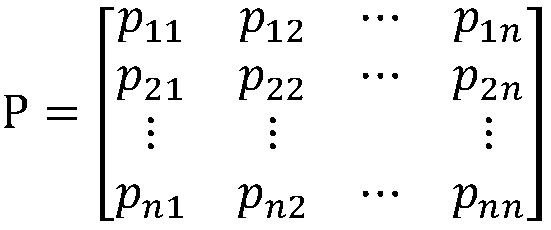 Method for establishing attack and defense random game model facing malicious code defense