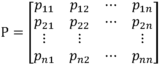 Method for establishing attack and defense random game model facing malicious code defense