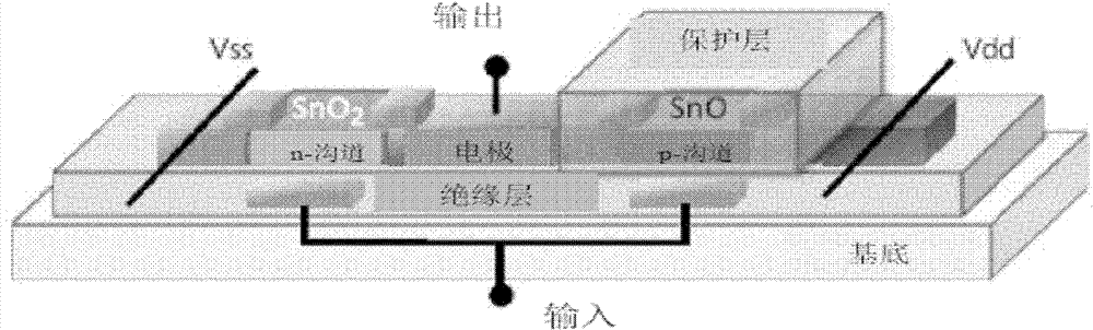 Bipolar thin film transistor and preparation method thereof