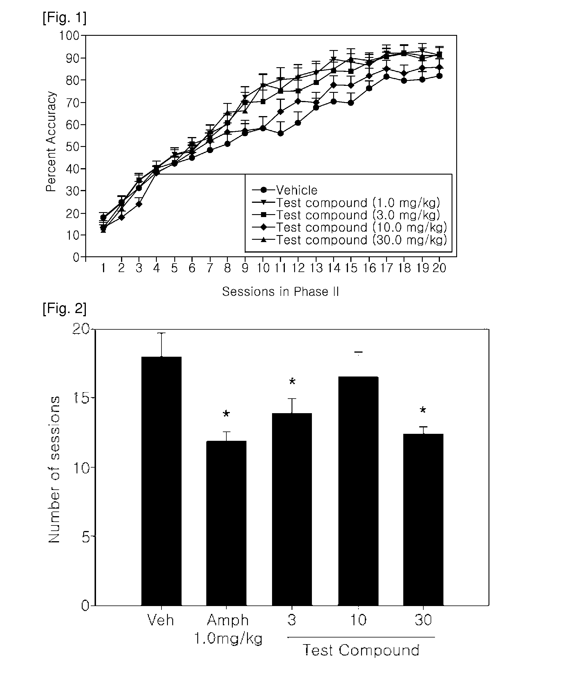 Methods for treating attention-deficit/hyperactivity disorder