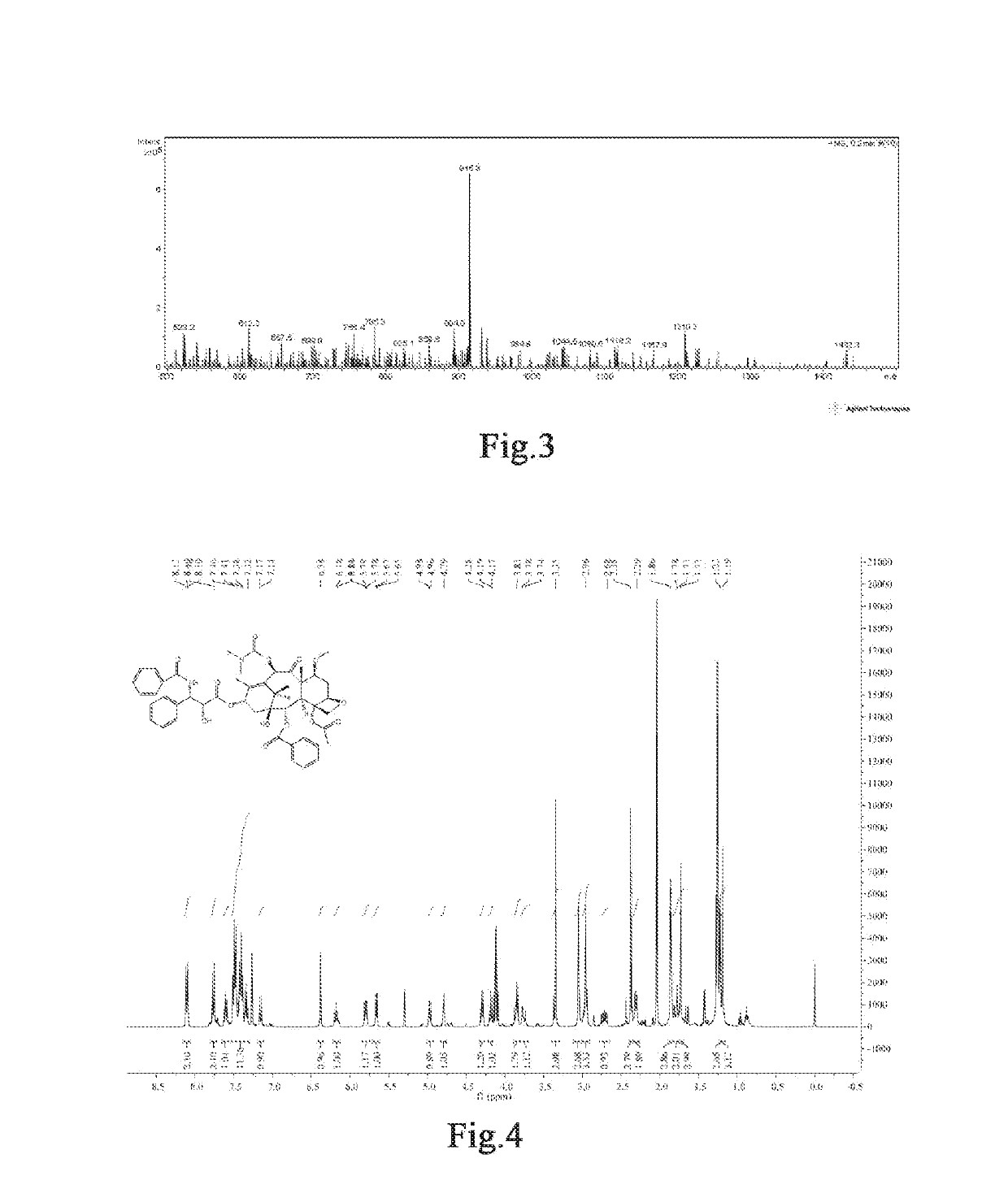 Taxanes compounds, preparation method therefor, and uses thereof