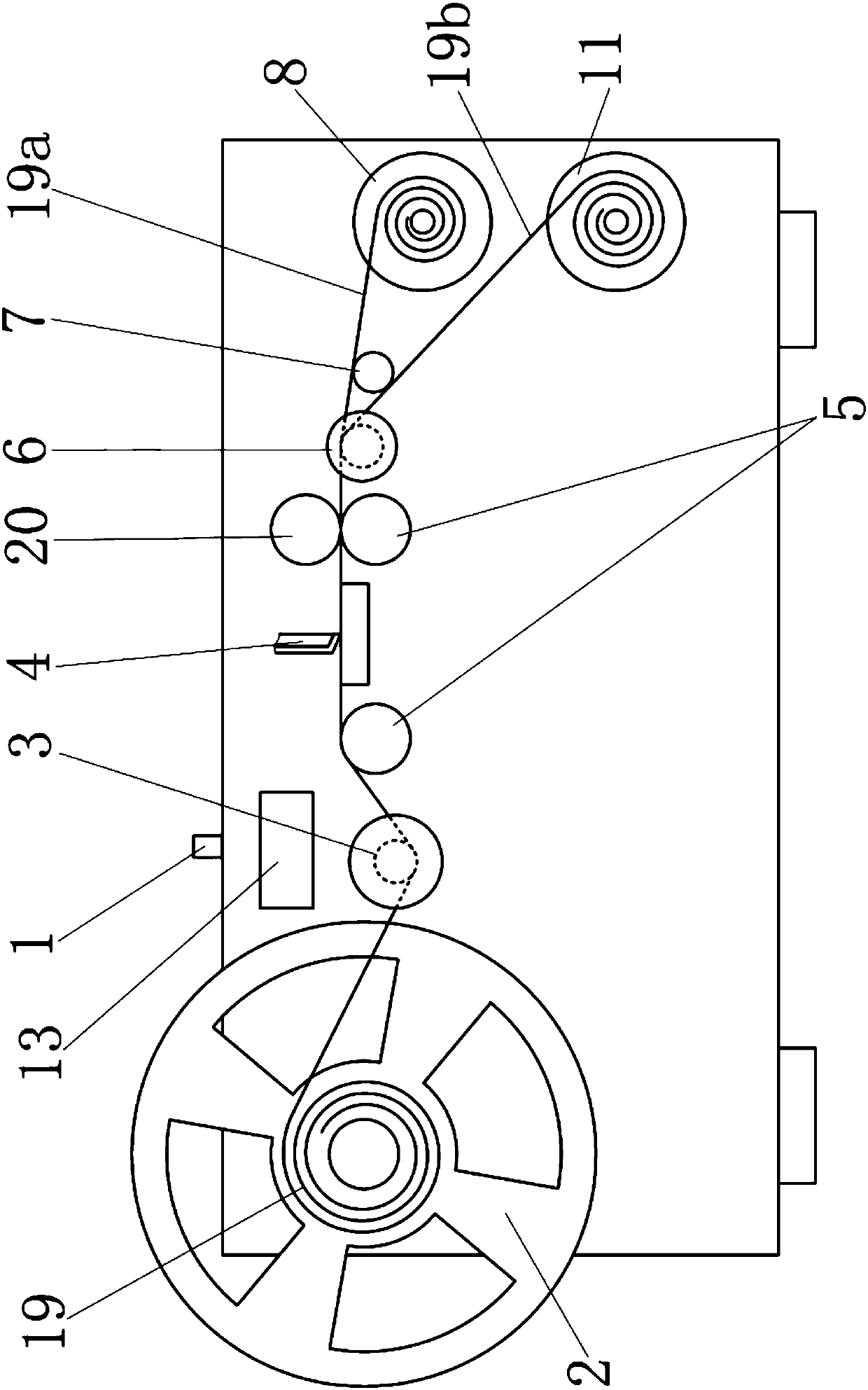 Back-cutting rewinding equipment