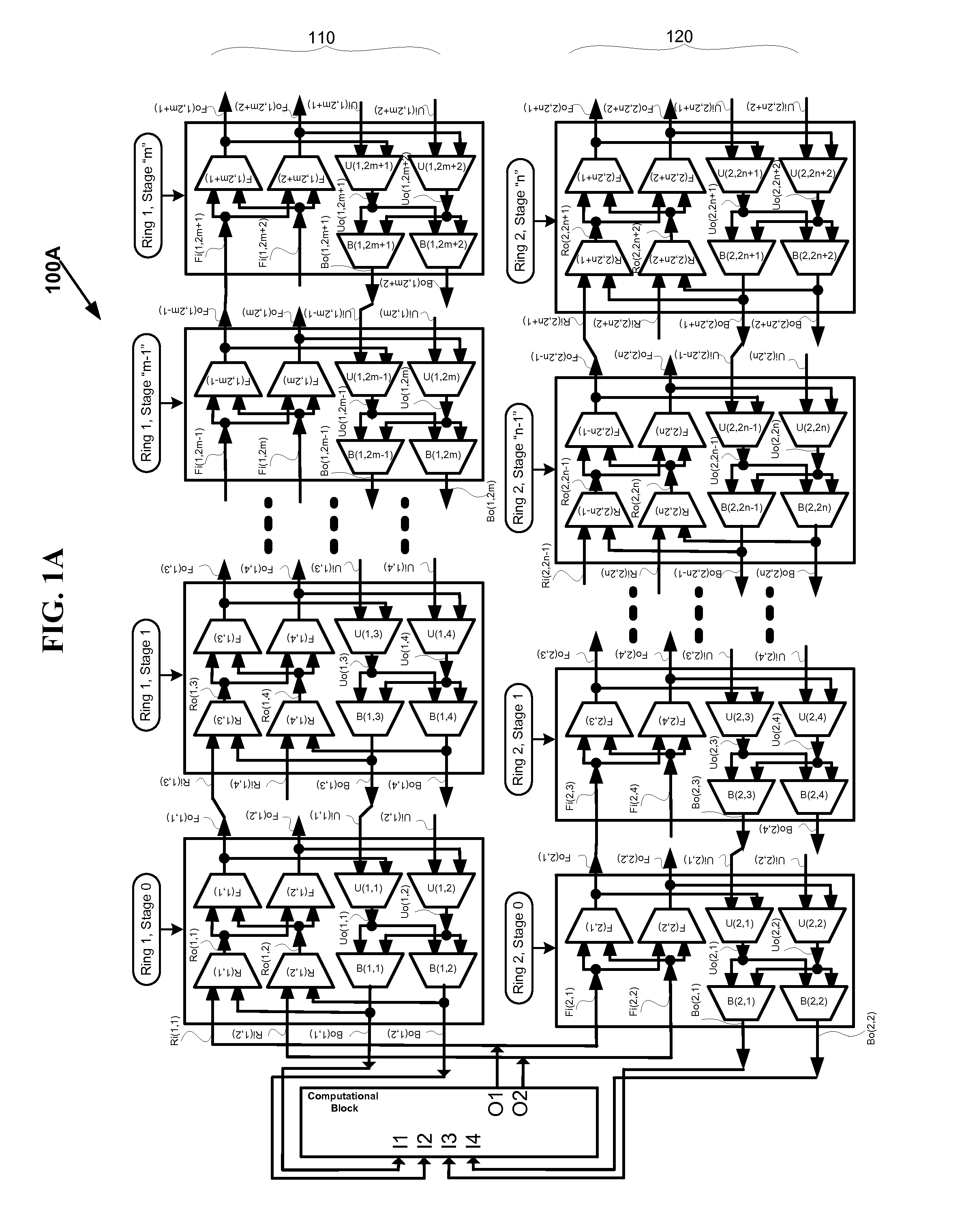 Fast scheduling and optmization of multi-stage hierarchical networks