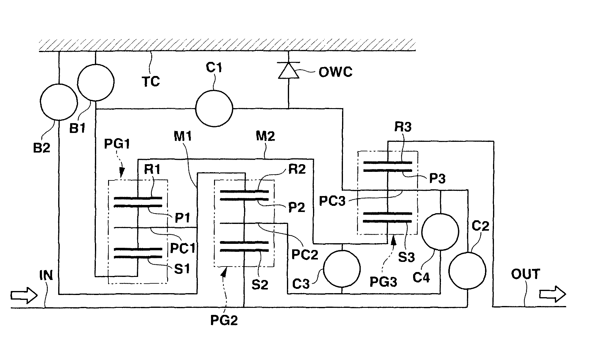 Automatic transmission