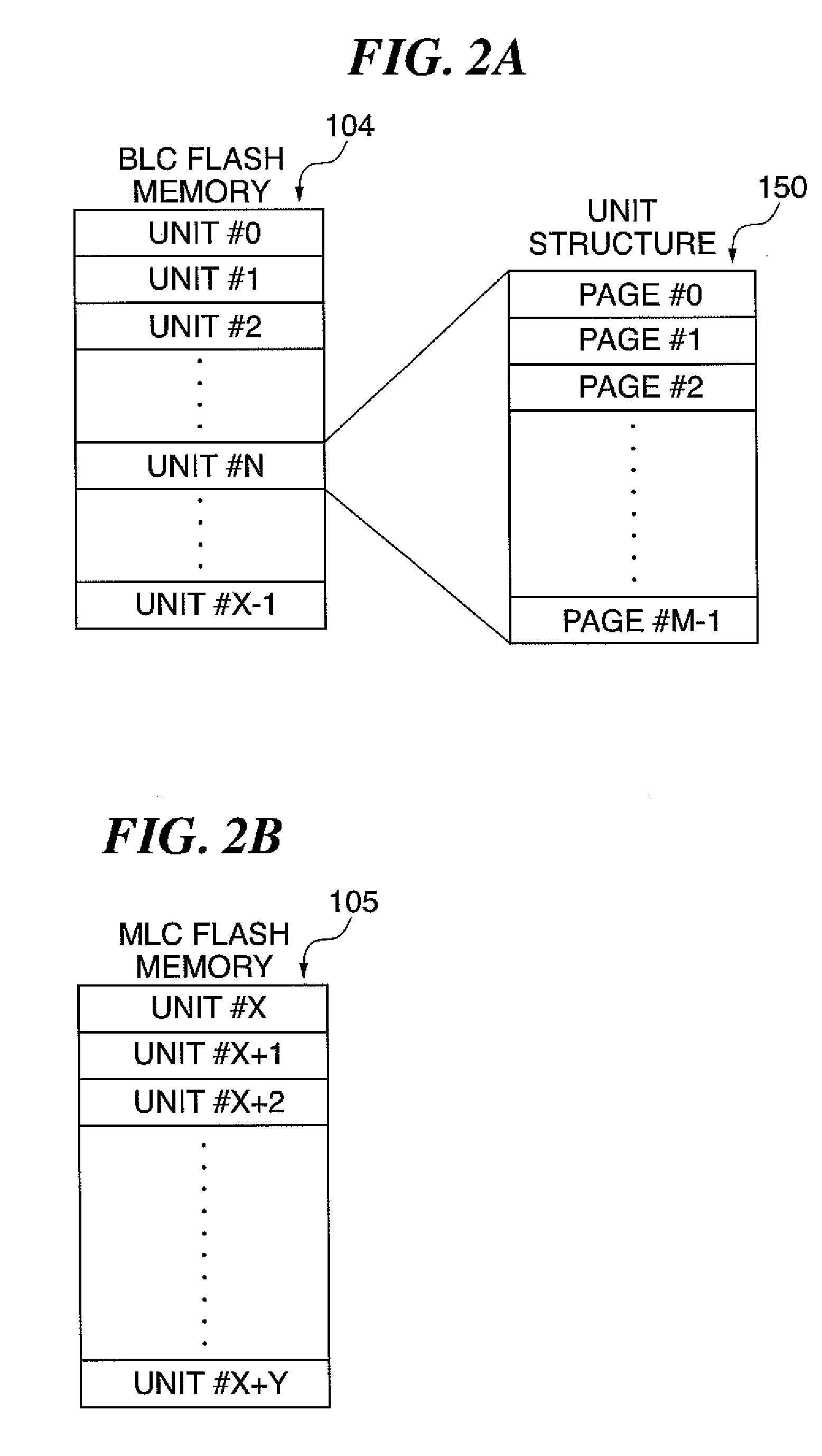 Memory management device and method, program, and memory management system