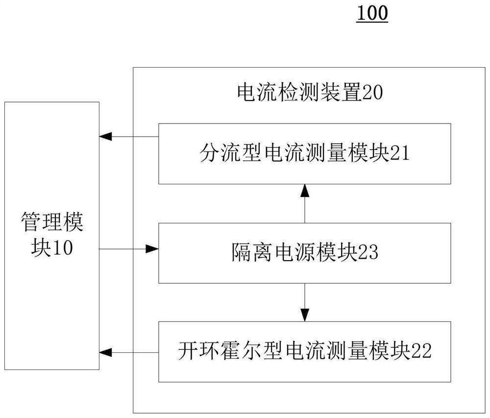 Current detection system, method and current detection device