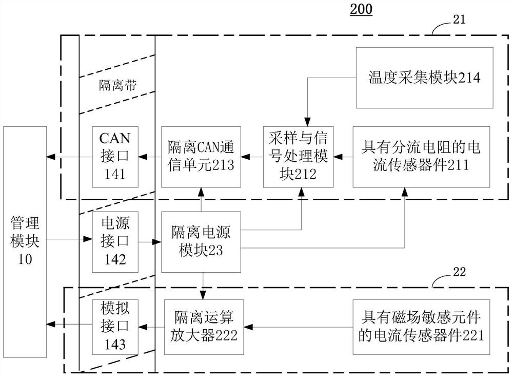 Current detection system, method and current detection device