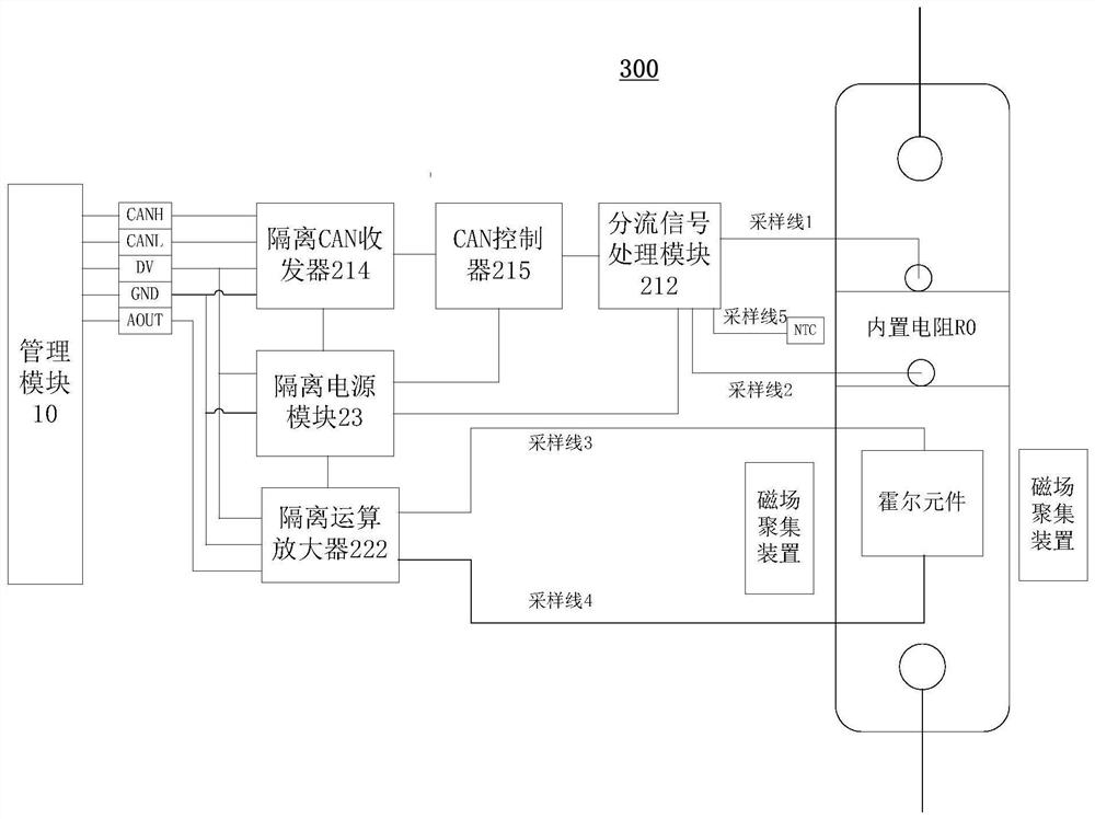 Current detection system, method and current detection device