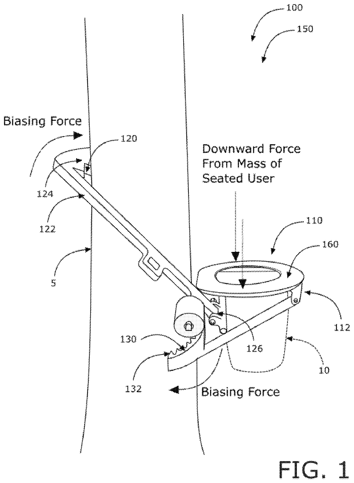Mountable toilet system and method