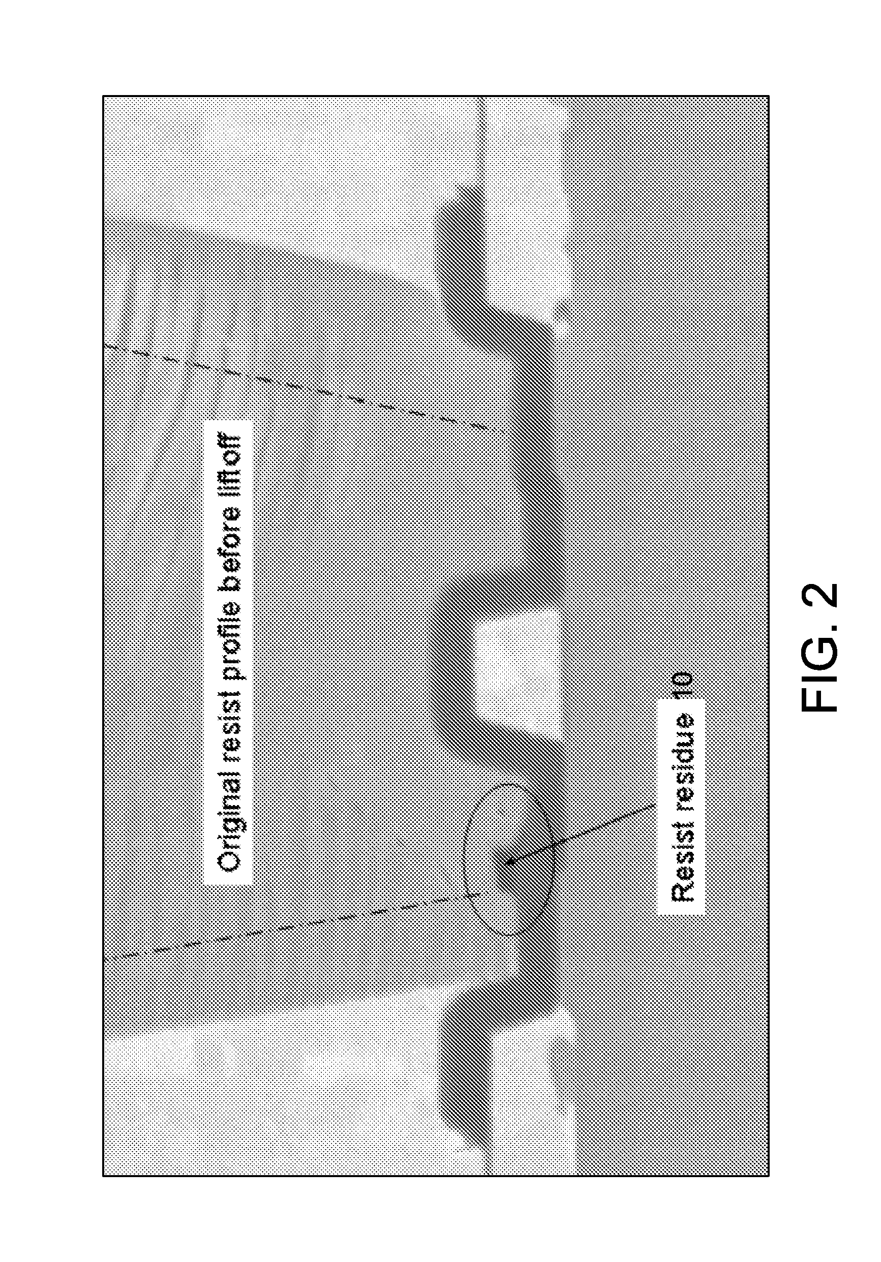 Electron radiation monitoring system to prevent gold spitting and resist cross-linking during evaporation