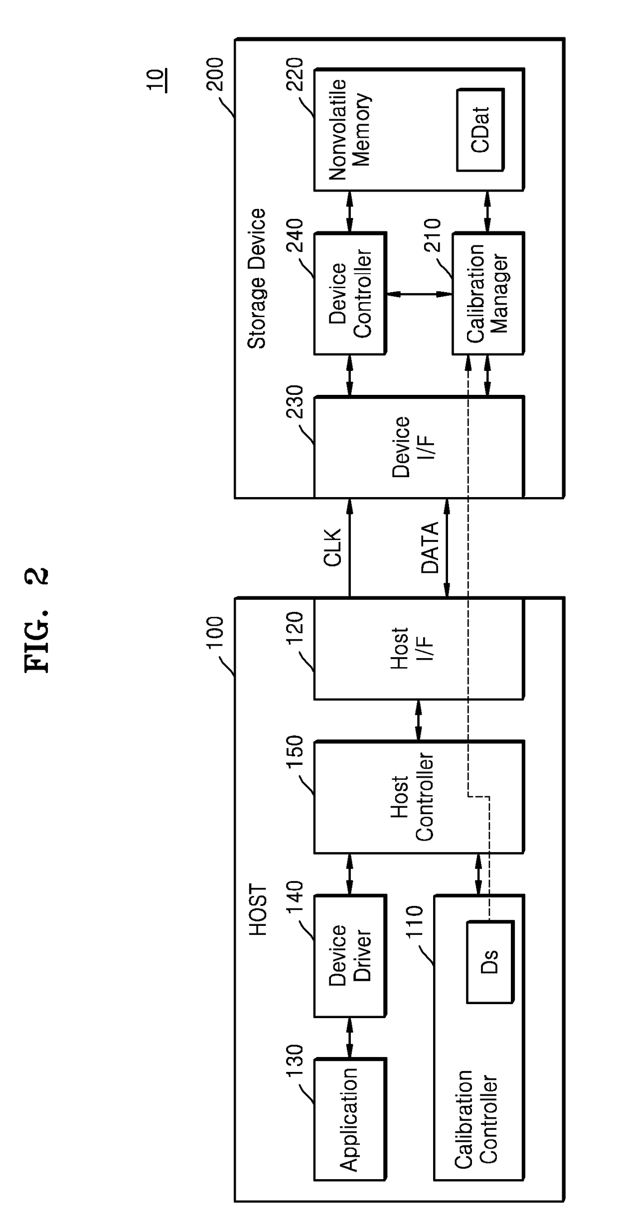 Storage device and host for the same