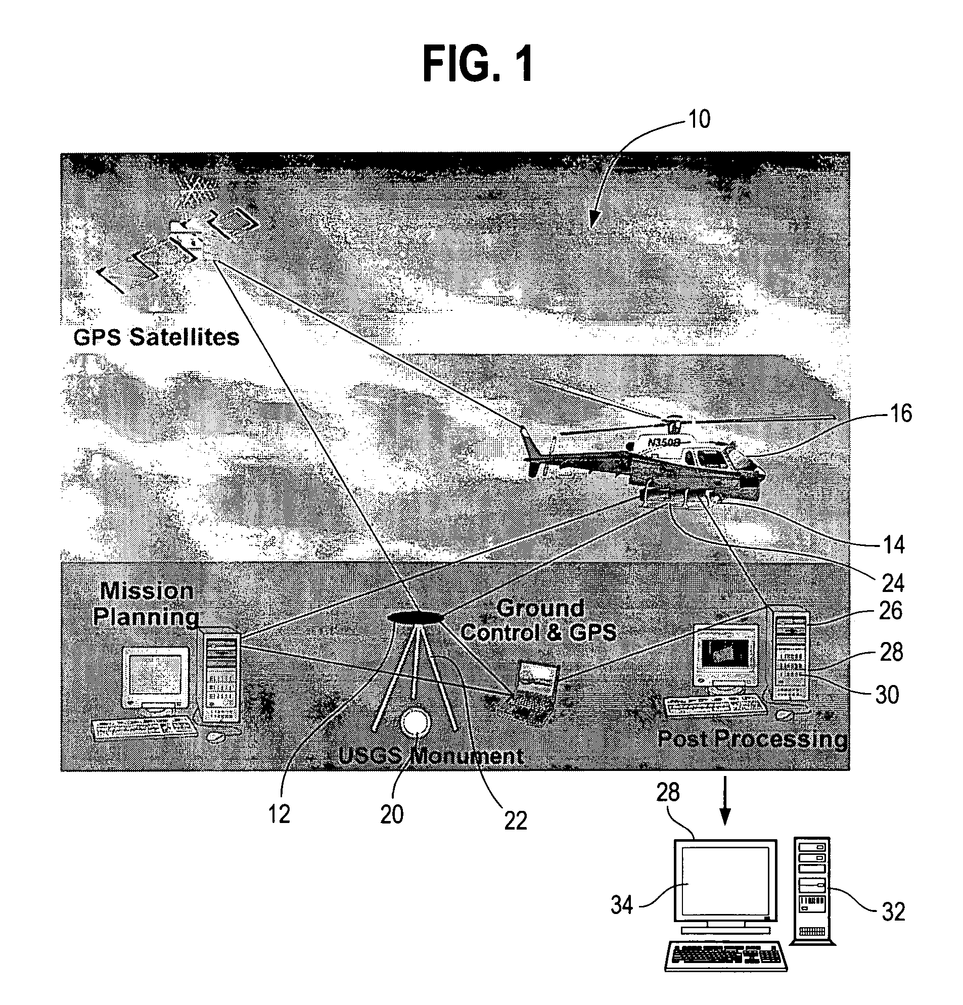 Method and system for direct classification from three dimensional digital imaging