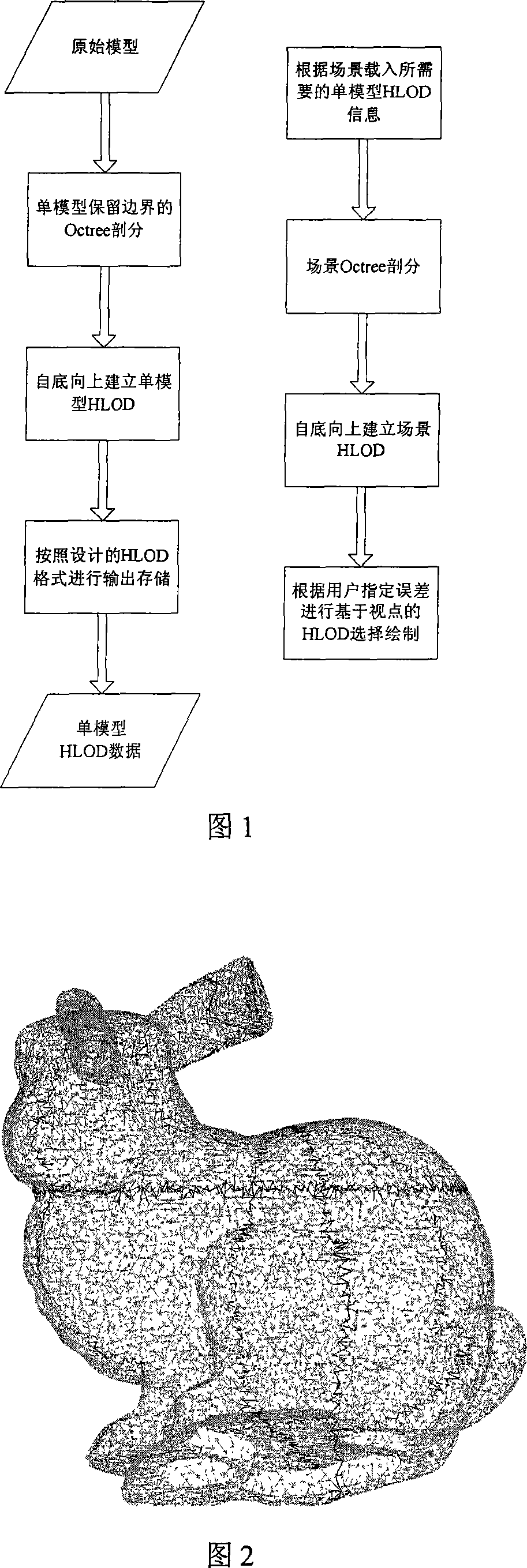 HLOD pretreatment method facing to large scale static scene real-time rendering