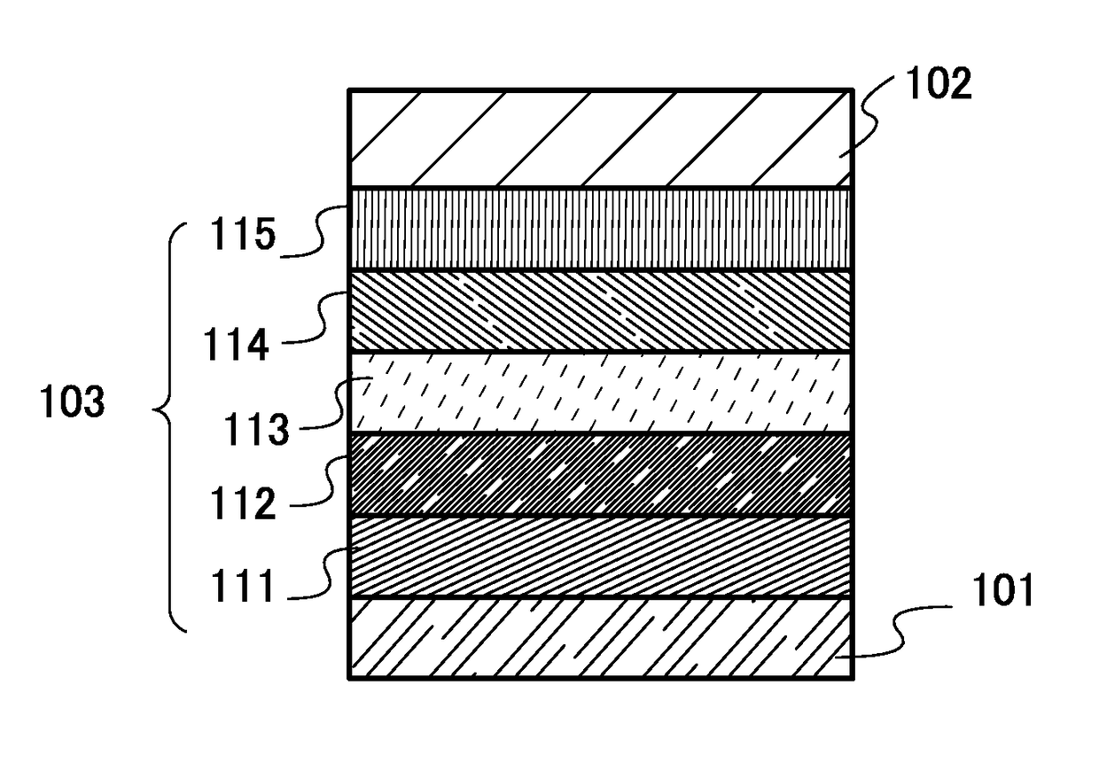 Light-emitting element, light-emitting device, electronic device, and lighting device